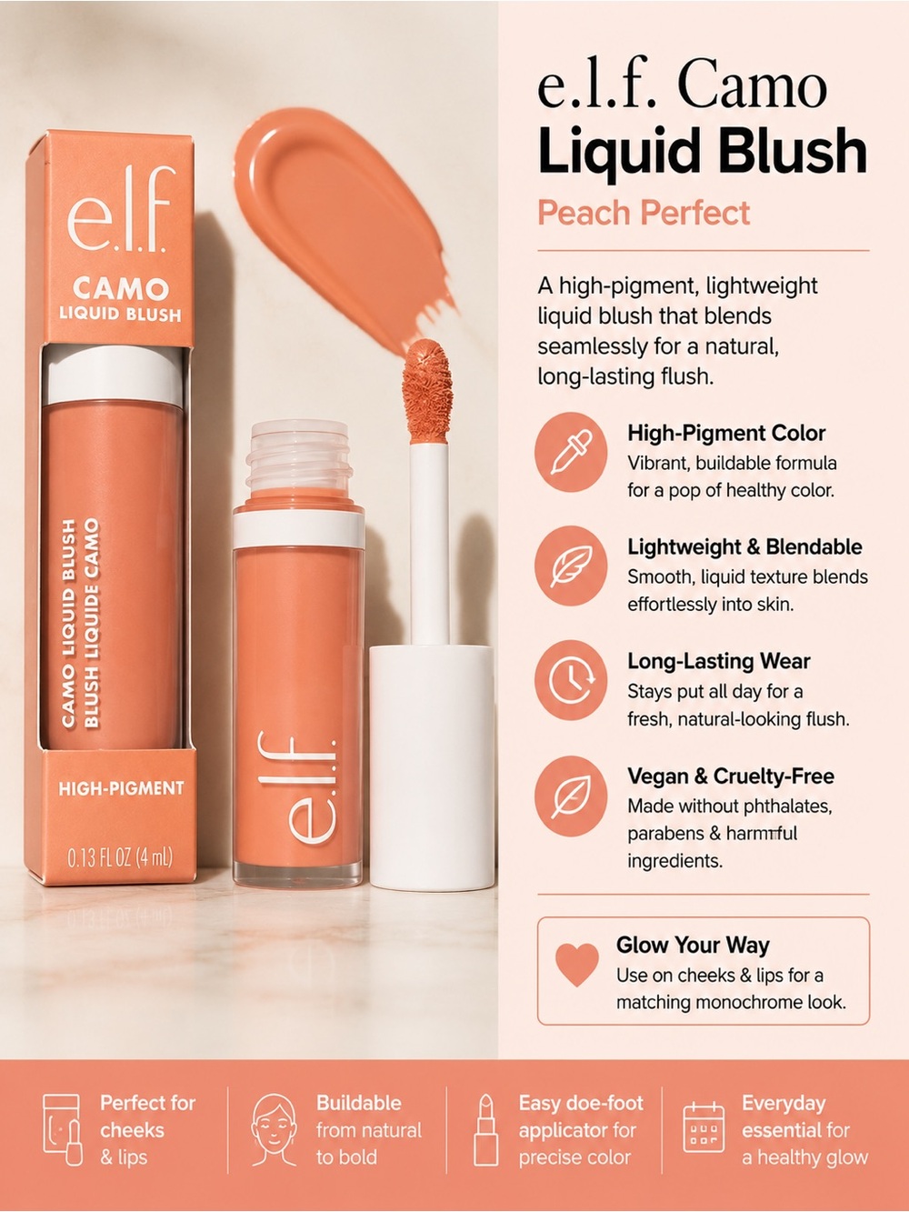 e.l.f. Camo Liquid Blush — Peach Perfect (Peach)